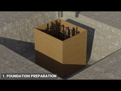 Οδηγός εγκατάστασης κτιρίων από χάλυβα